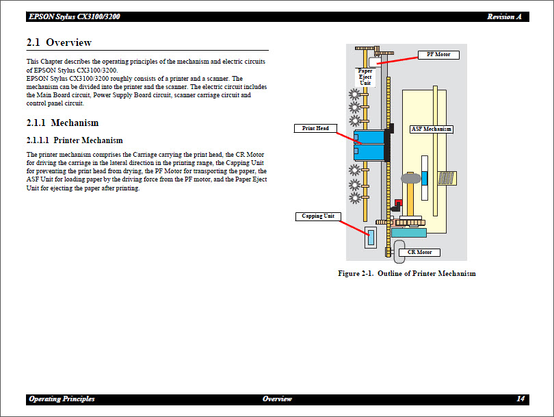 EPSON CX3100_3200 Service Manual-3